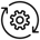 Buidling a Development Framework