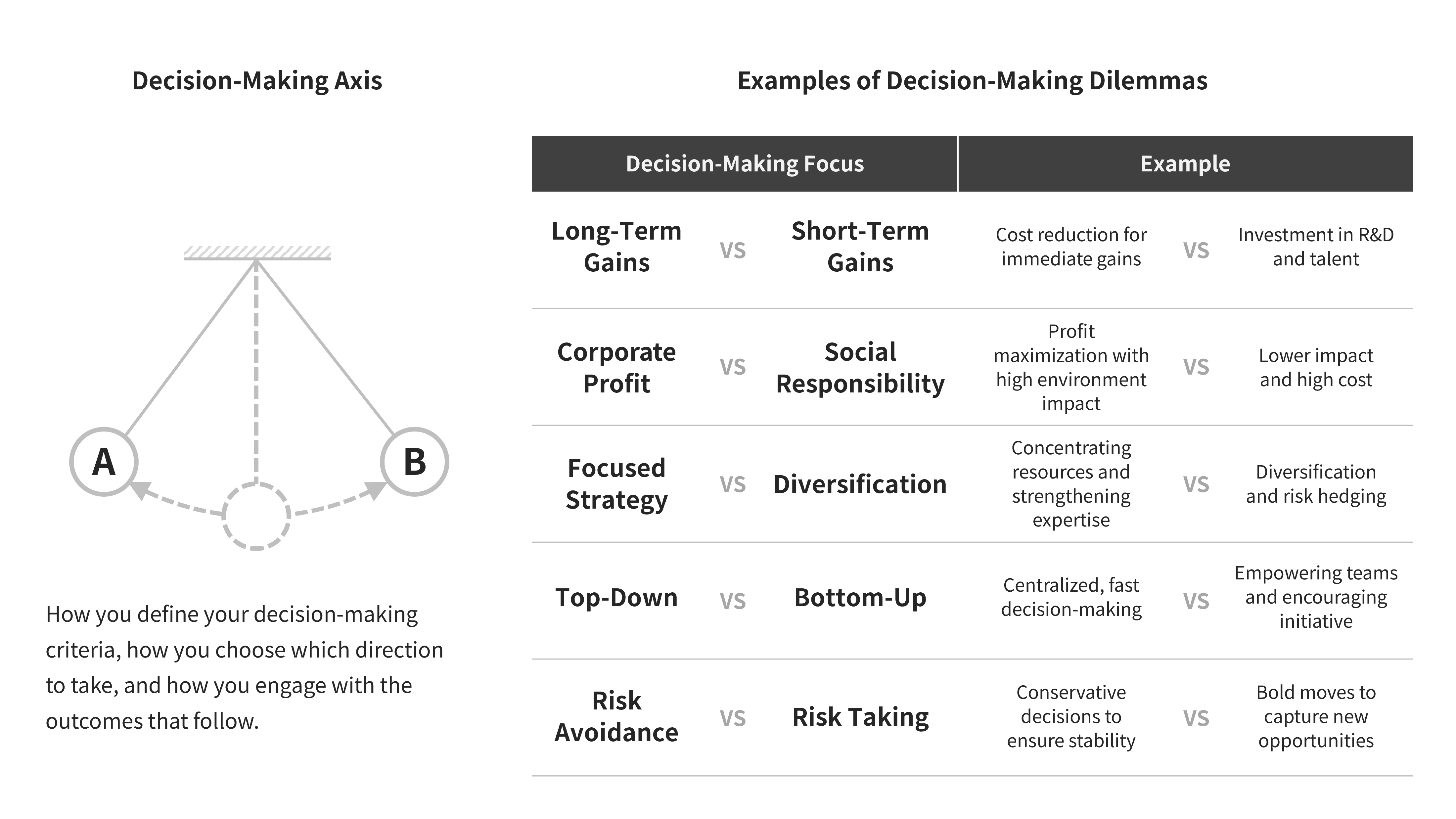 authentic01-decision-making_en
