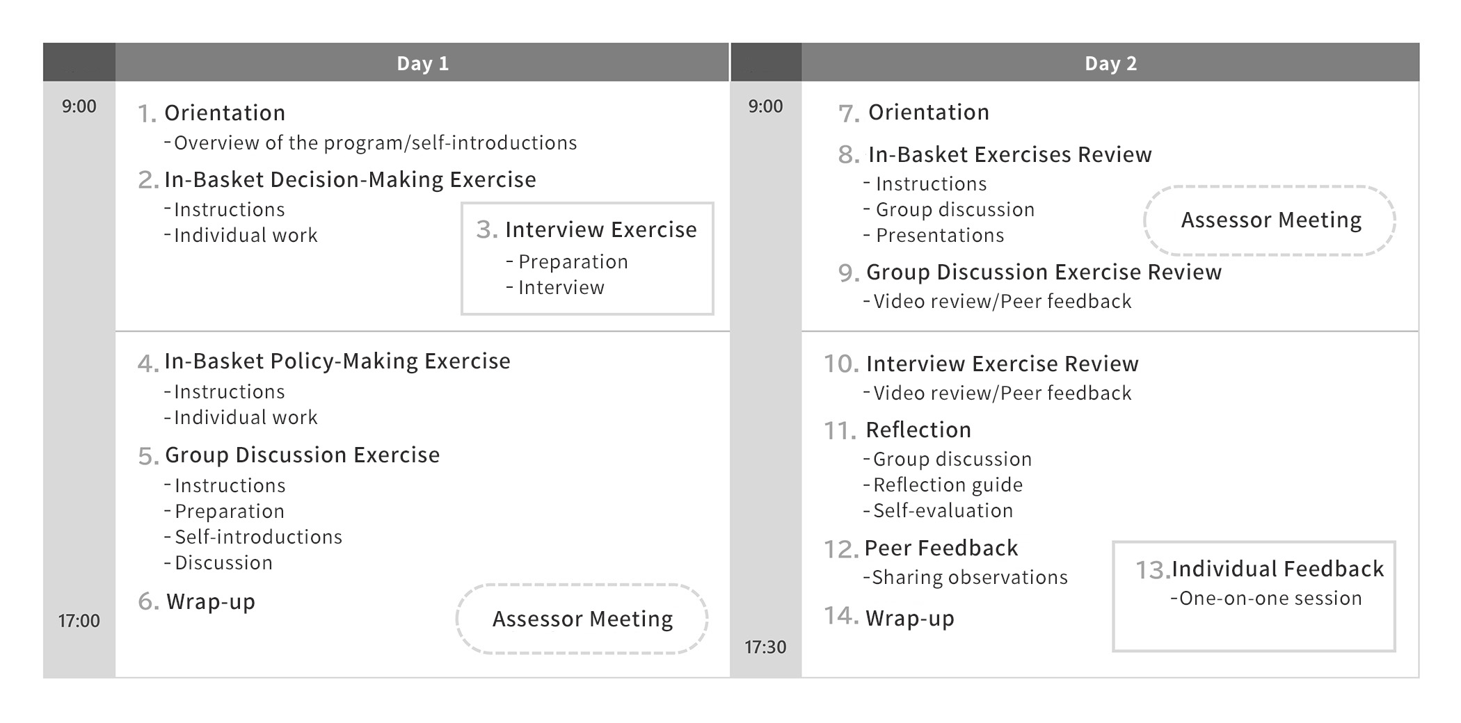 symphony-curriculum_en