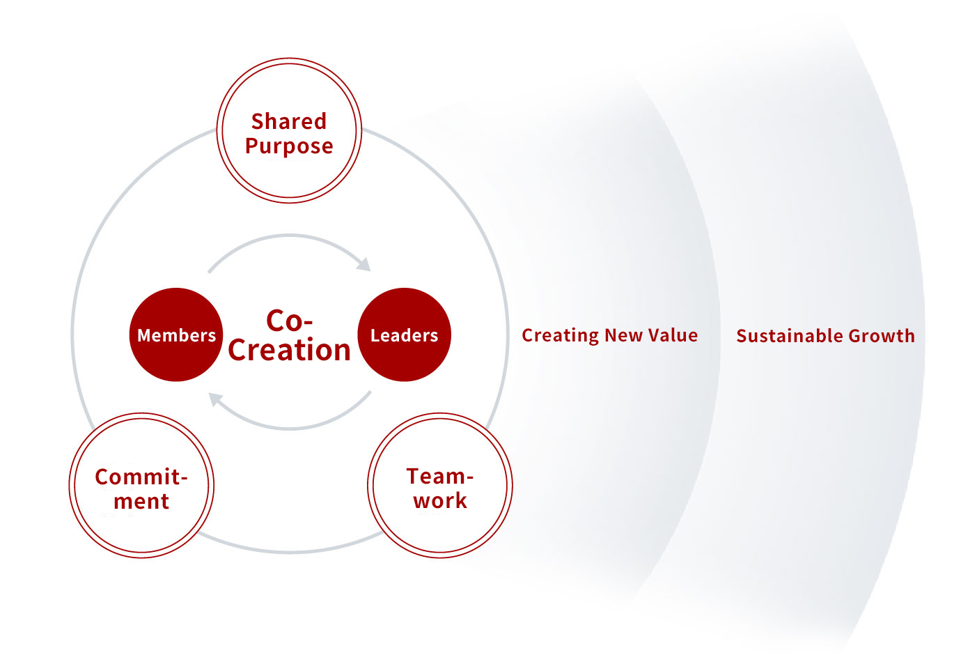 img_special-vision_01_en