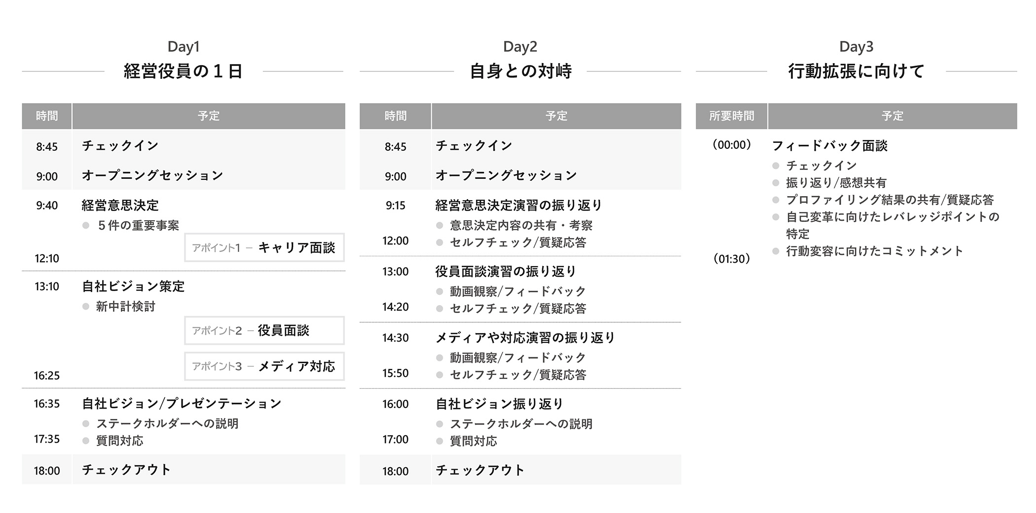 authentic07-trial-course